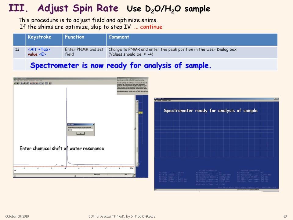 Operational Procedure For Anasazi NMR Spectrometer