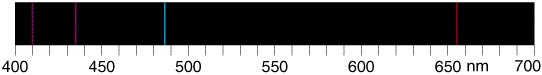 Atomic line spectrum of hydrogen.