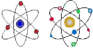 drawing of the model of the atom.