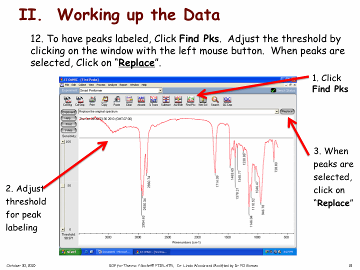 Working up data, identifying peak labels