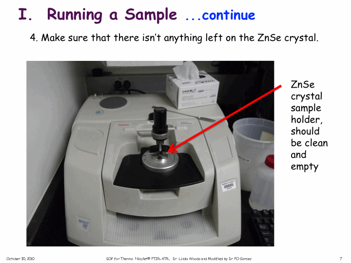 NO sample in ZnSe crystal