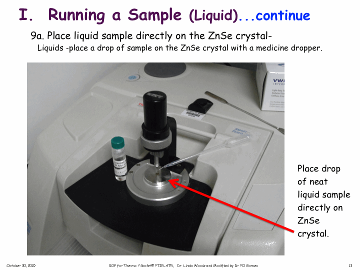 Liquid Sample on ZnSe crystal