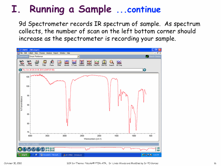 Spectrum for sample