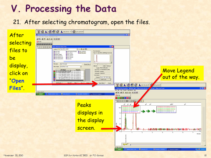 Working up data, identifying peak labels