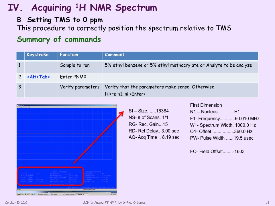 Print Spectrum