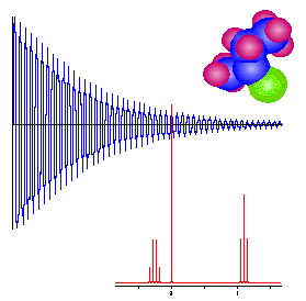 FID of NMR