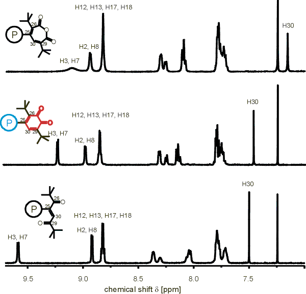 Spectra Series