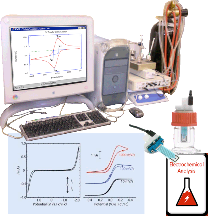 Miramar College Potentiostat