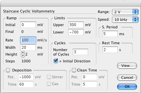 Voltammetry parameters adjustment