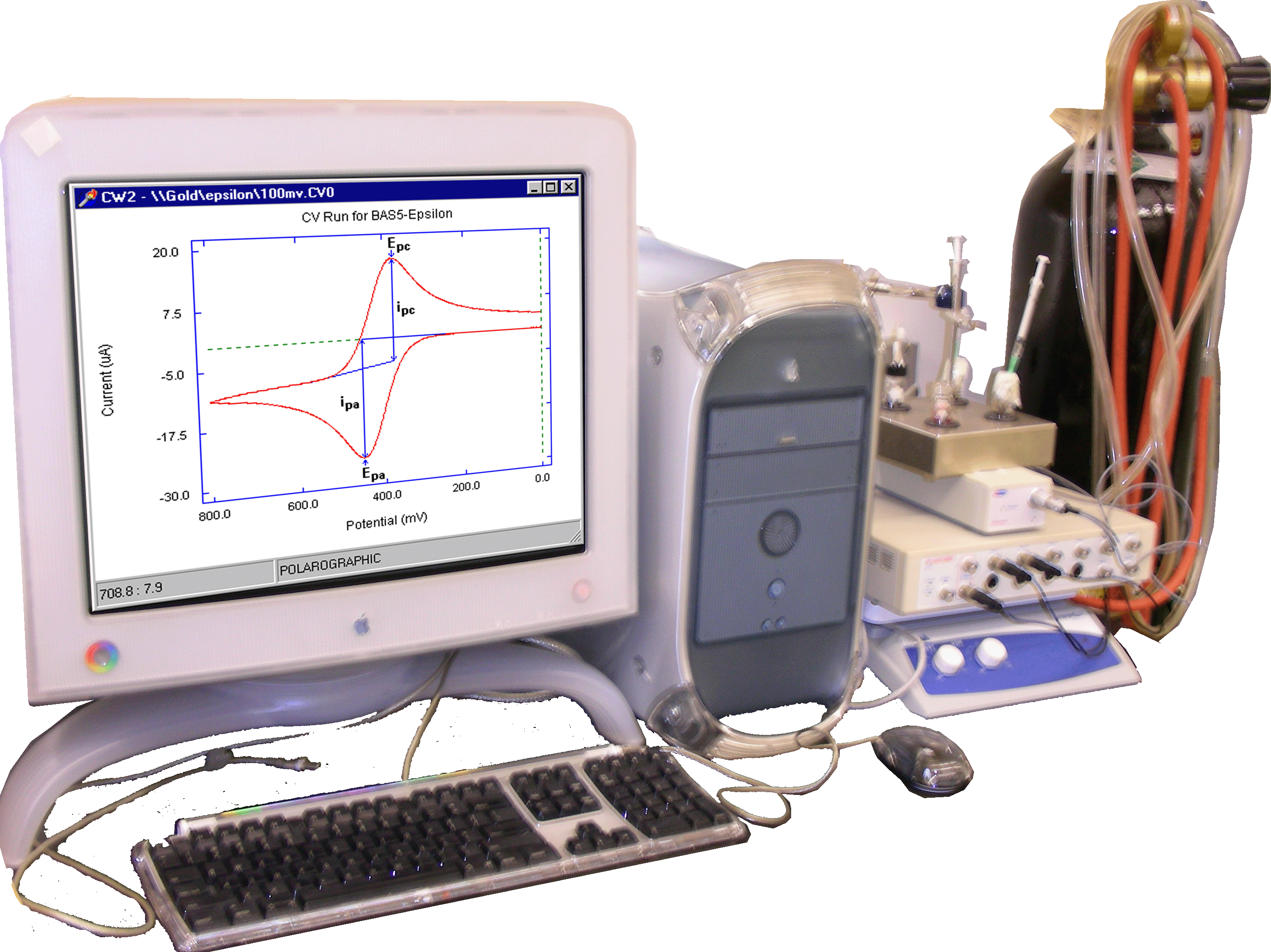 Electrochem setup